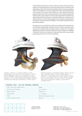 Kongsberg Maritime AZP C65 – Page preview (deb696a5025d_S1-2 S. 2)