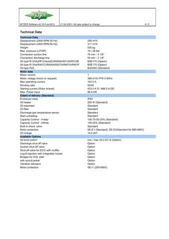 Bitzer CSH9573-180 – Drawing (Bitzer datasheet S. 4)