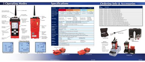 RKI Instruments GX-2012 – Page preview (a0b1d9d09bb3_S1-6 S. 3)