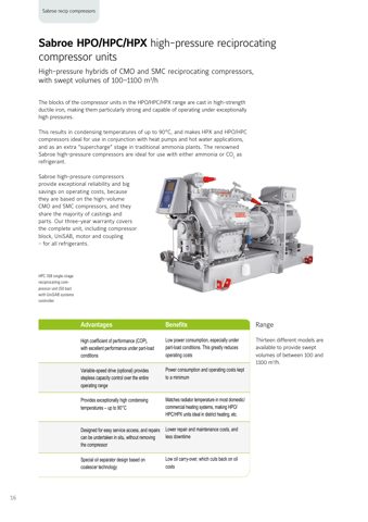 Sabroe HPC 104 S – Drawing (Sabroe datasheet S. 1)