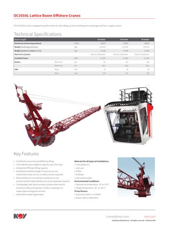 National Oilwell Varco OC3550L Lattice Boom Crane – Drawing (National Oilwell Varco datasheet S. 2)