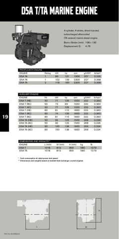 AB Volvo Penta D16-MG – Page preview (c1e0af0113ad_S8-45 S. 13)