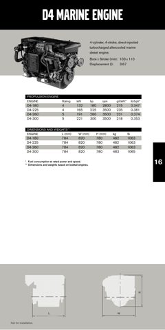 AB Volvo Penta D12-MG – Drawing (e3889a27b7a4_S8-44 S. 10)