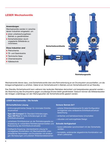 LESER GmbH Type 320 Flow | LESER - The Safety Valve – Drawing (LESER GmbH datasheet S. 4)