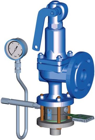 LESER GmbH KUB | LESER - The Safety Valve – Photo (LESER GmbH datasheet S. 3)