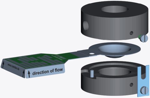 LESER GmbH KUB | LESER - The Safety Valve – Photo (LESER GmbH datasheet S. 11)