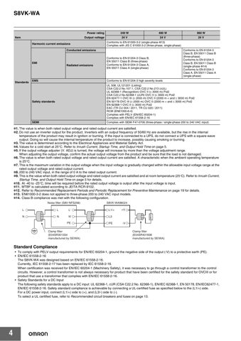 Omron Industrial S8VK-WA – Drawing (d4582b9b0633_S1-19 S. 4)