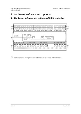 DEIF ASC plant management – Drawing (a299d04ebf52_S5-17 S. 8)
