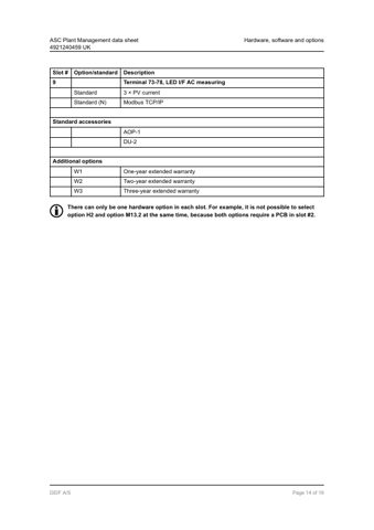 DEIF ASC plant management – Page preview (a299d04ebf52_S5-17 S. 10)