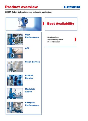 LESER GmbH KUB | LESER - La Válvula de Seguridad – Page preview (LESER GmbH datasheet S. 2)