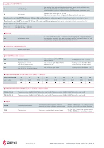 Goetze KG Armaturen Series 482 – Drawing (Goetze KG Armaturen datasheet S. 2)