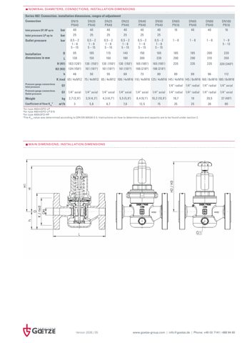 Goetze KG Armaturen Series 482 – Drawing (Goetze KG Armaturen datasheet S. 3)