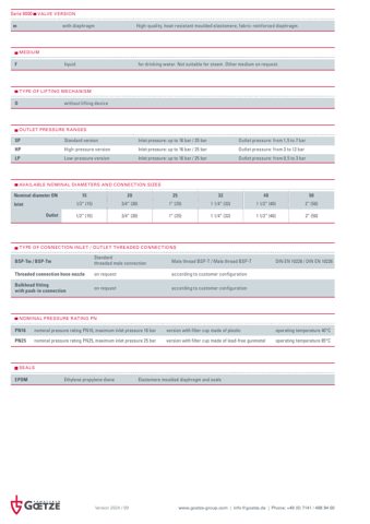 Goetze KG Armaturen Series 9000 – Page preview (Goetze KG Armaturen datasheet S. 2)