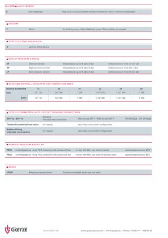 Goetze KG Armaturen Series 9040 – Page preview (Goetze KG Armaturen datasheet S. 2)