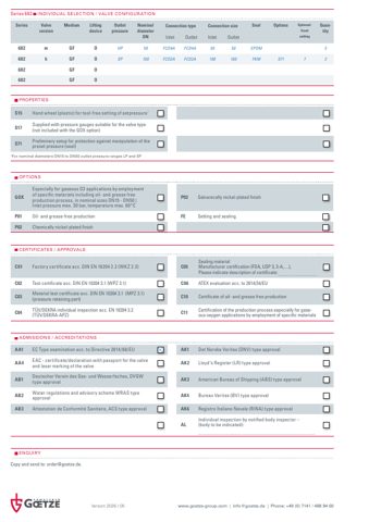 Goetze KG Armaturen Series 682 – Page preview (Goetze KG Armaturen datasheet S. 4)