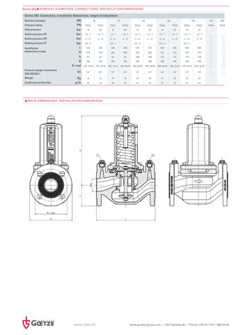 Goetze KG Armaturen Series 382 – Drawing (Goetze KG Armaturen datasheet S. 3)