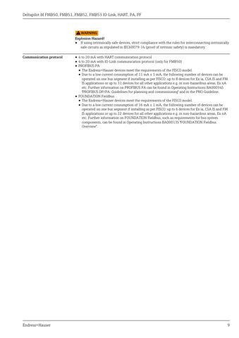 Endress+Hauser Deltapilot M FMB50 – Drawing (f0e62cea2a94_S5-39 S. 5)