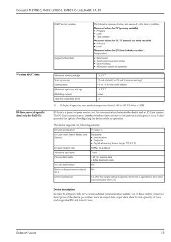 Endress+Hauser Deltapilot M FMB50 – Page preview (f0e62cea2a94_S5-39 S. 11)
