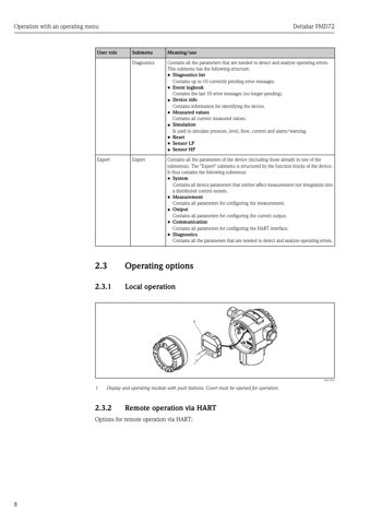 Endress+Hauser Deltabar FMD72 – Drawing (60046241dd3e_S4-15 S. 5)