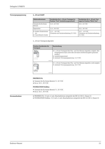 Endress+Hauser Deltapilot S FMB70 – Drawing (ca4b58003081_S11-61 S. 11)