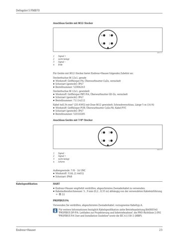 Endress+Hauser Deltapilot S FMB70 – Drawing (ca4b58003081_S11-61 S. 13)