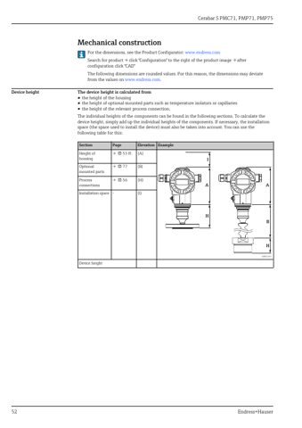 Endress+Hauser Cerabar S PMC71 – Page preview (83d011930699_S24-99 S. 29)