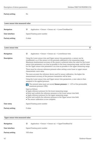 Endress+Hauser Deltabar PMD75B – Drawing (6d0c6b7bdcb6_S19-51 S. 24)