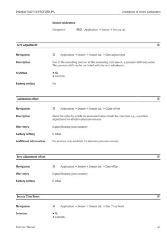 Endress+Hauser Deltabar PMD75B – Page preview (6d0c6b7bdcb6_S19-51 S. 23)