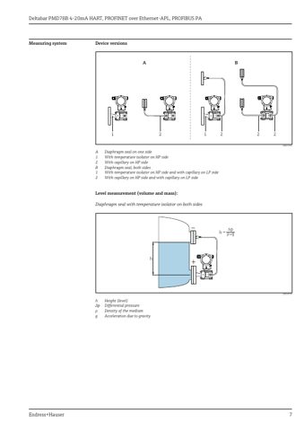 Endress+Hauser Deltabar PMD78B – Page preview (17fe406a2f02_S1-94 S. 7)