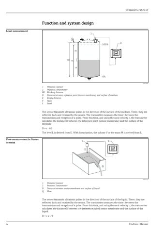 Endress+Hauser Prosonic S FDU91F – Page preview (52f0141677a7_S1-18 S. 4)