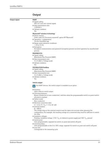 Endress+Hauser Levelflex FMP55 – Page preview (1d0e60725889_S5-79 S. 9)
