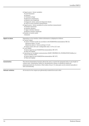 Endress+Hauser Levelflex FMP55 – Page preview (1d0e60725889_S5-79 S. 10)