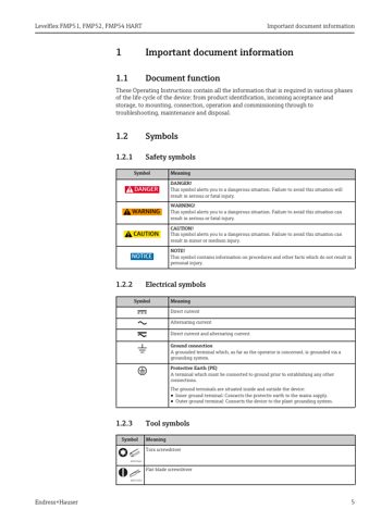 Endress+Hauser Levelflex FMP51 – Page preview (a2e8b83ea135_S1-166 S. 5)
