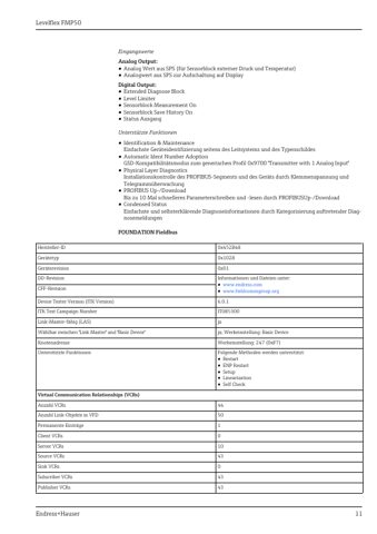 Endress+Hauser Levelflex FMP50 – Page preview (bb9fe7346f4f_S4-65 S. 8)
