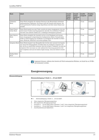 Endress+Hauser Levelflex FMP50 – Page preview (bb9fe7346f4f_S4-65 S. 10)