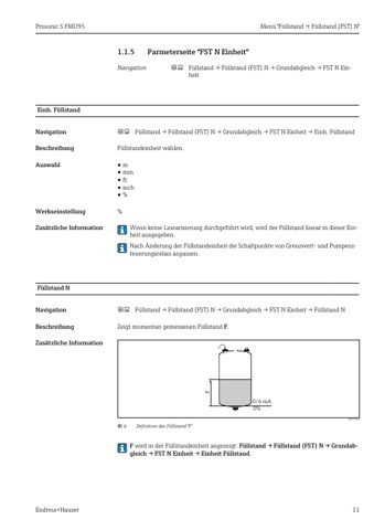 Endress+Hauser Prosonic S FMU95 – Page preview (63e3d55ca0dd_S6-42 S. 6)