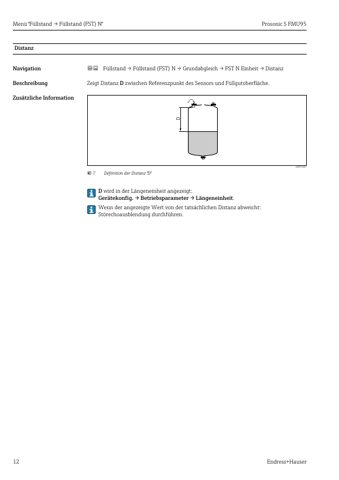 Endress+Hauser Prosonic S FMU95 – Page preview (63e3d55ca0dd_S6-42 S. 7)
