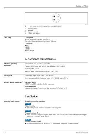 Endress+Hauser Solicap M FTI56 – Drawing (820ba65464ff_S4-37 S. 9)