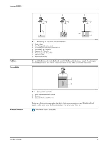 Endress+Hauser Liquicap M FTI52 – Page preview (168968c45462_S2-46 S. 4)