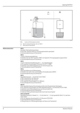Endress+Hauser Liquicap M FTI52 – Page preview (168968c45462_S2-46 S. 7)