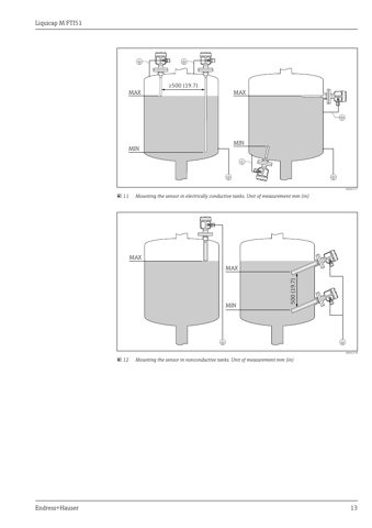Endress+Hauser Liquicap M FTI51 – Drawing (4f611b7c99f3_S7-17 S. 7)