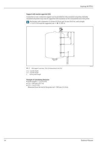 Endress+Hauser Liquicap M FTI51 – Drawing (4f611b7c99f3_S7-17 S. 8)