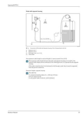 Endress+Hauser Liquicap M FTI51 – Drawing (4f611b7c99f3_S7-17 S. 9)