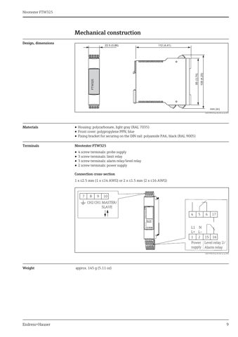 Endress+Hauser Nivotester FTW325 – Drawing (43e922cbd619_S3-10 S. 7)