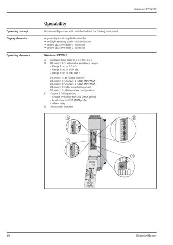 Endress+Hauser Nivotester FTW325 – Page preview (43e922cbd619_S3-10 S. 8)