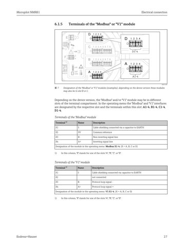 Endress+Hauser Micropilot NMR81 – Drawing (3af4fa3a512f_S12-224 S. 16)