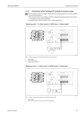 Endress+Hauser Micropilot NMR81 – Drawing (3af4fa3a512f_S12-224 S. 18)