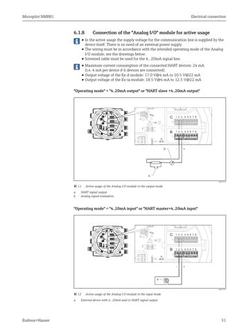 Endress+Hauser Micropilot NMR81 – Drawing (3af4fa3a512f_S12-224 S. 20)