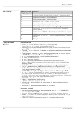 Endress+Hauser Micropilot NMR84 – Page preview (dc404a11e4b8_S20-50 S. 23)