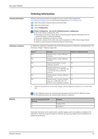 Endress+Hauser Micropilot NMR84 – Page preview (dc404a11e4b8_S20-50 S. 24)